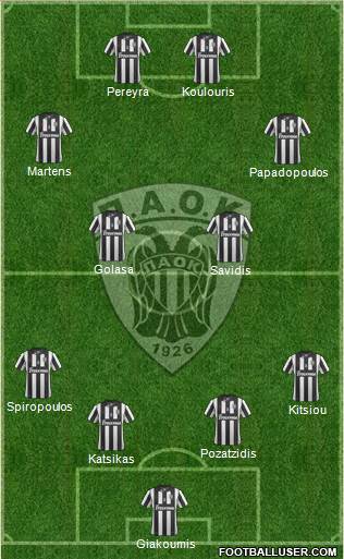 AS PAOK Salonika Formation 2014