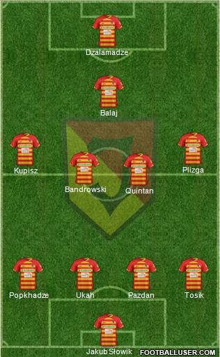 Jagiellonia Bialystok Formation 2014