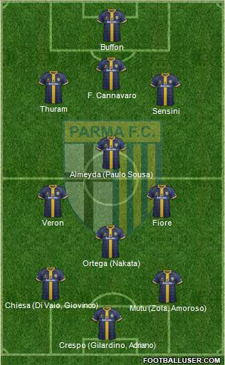 Parma Formation 2014