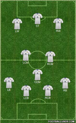 Leeds United Formation 2014