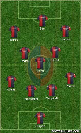 Cagliari Formation 2014