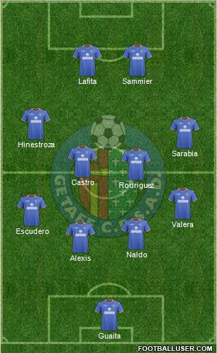 Getafe C.F., S.A.D. Formation 2014