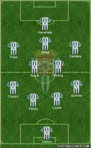 Córdoba C.F., S.A.D. Formation 2014