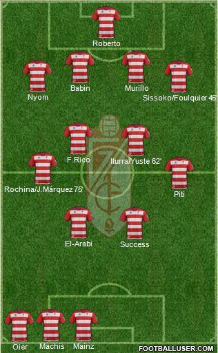 Granada C.F. Formation 2014