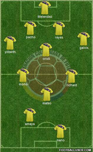 Colombia Formation 2014