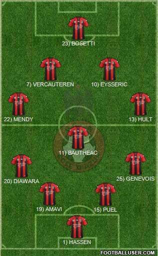 OGC Nice Côte d'Azur Formation 2014