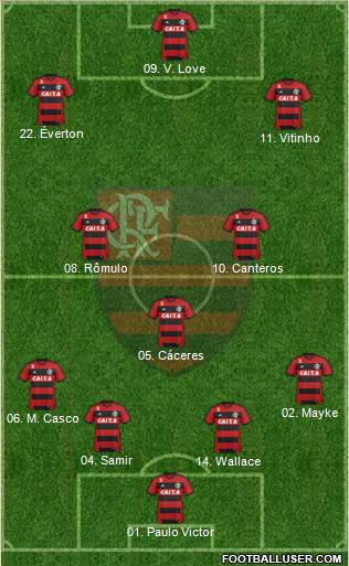 CR Flamengo Formation 2014