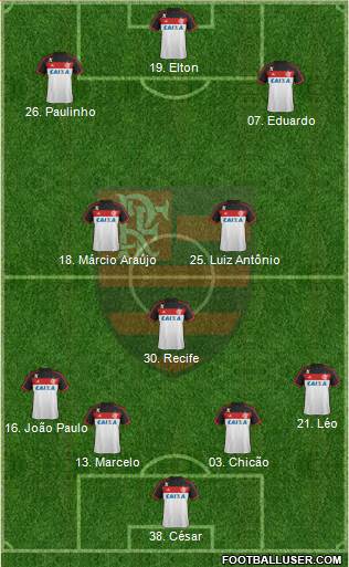 CR Flamengo Formation 2014