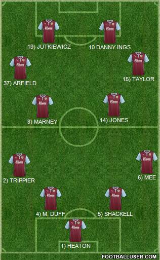 Burnley Formation 2014