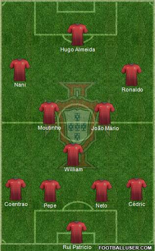 Portugal Formation 2014