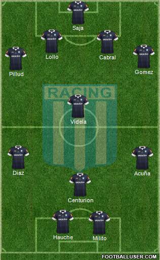 Racing Club Formation 2014