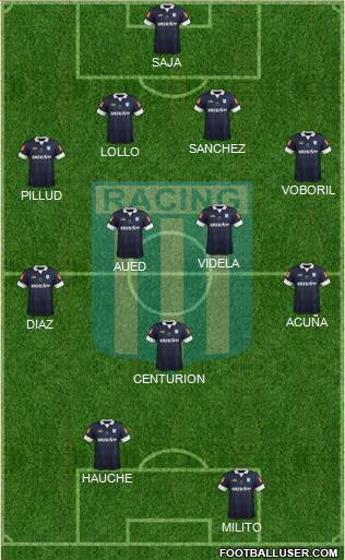 Racing Club Formation 2014