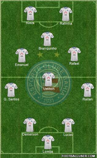 EC Bahia Formation 2014