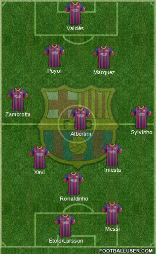 F.C. Barcelona Formation 2014