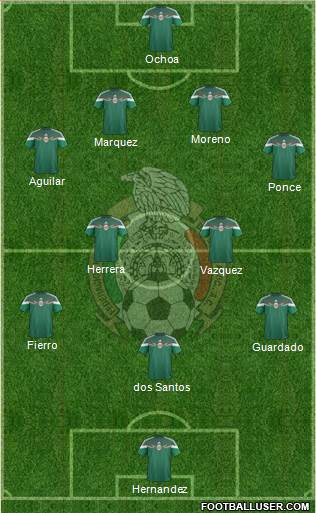 Mexico Formation 2014