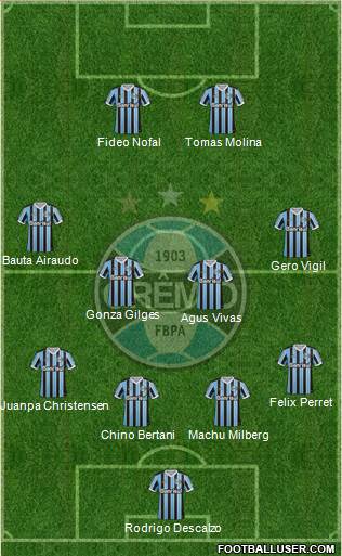 Grêmio FBPA Formation 2014