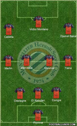 Montpellier Hérault Sport Club Formation 2014