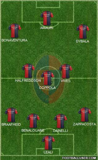 Cagliari Formation 2014