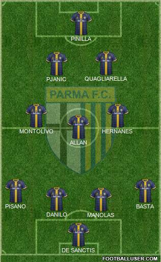 Parma Formation 2014