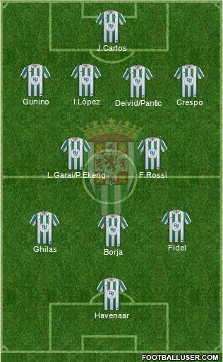 Córdoba C.F., S.A.D. Formation 2014