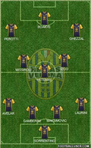 Hellas Verona Formation 2014