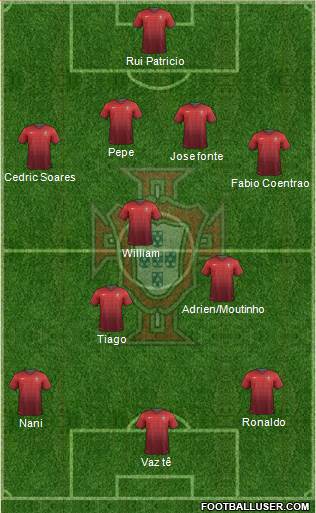 Portugal Formation 2014