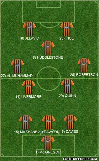 Hull City Formation 2014