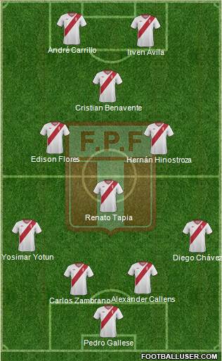 Peru Formation 2014