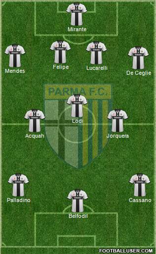 Parma Formation 2014