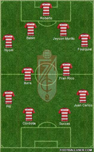 Granada C.F. Formation 2014