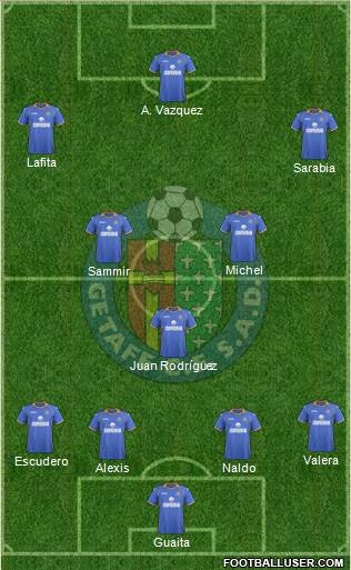 Getafe C.F., S.A.D. Formation 2014