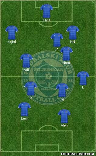 FK Zeljeznicar Sarajevo Formation 2014