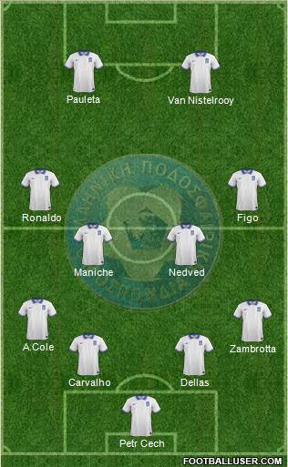 Greece Formation 2014