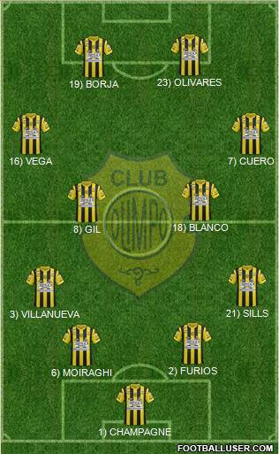 Olimpo de Bahía Blanca Formation 2014