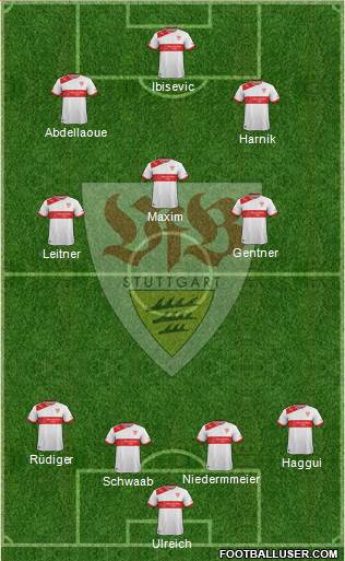 VfB Stuttgart Formation 2014