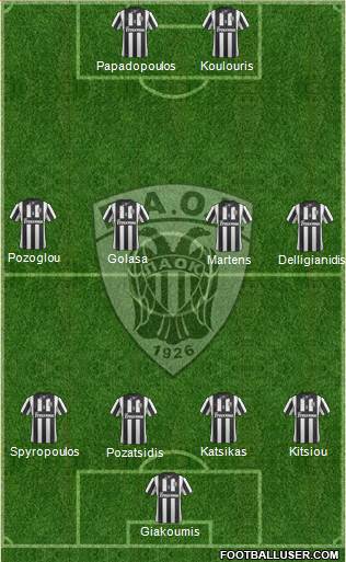 AS PAOK Salonika Formation 2014