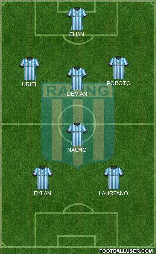 Racing Club Formation 2014