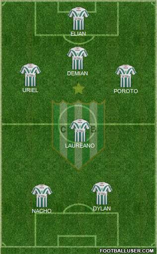 Banfield Formation 2014