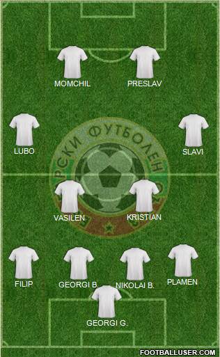 Bulgaria Formation 2014