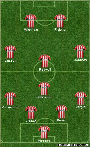 Sunderland Formation 2014