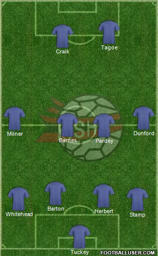 Albania Formation 2014