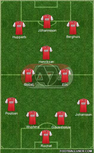 AZ Alkmaar Formation 2014