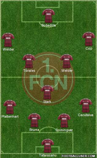 1.FC Nürnberg Formation 2014