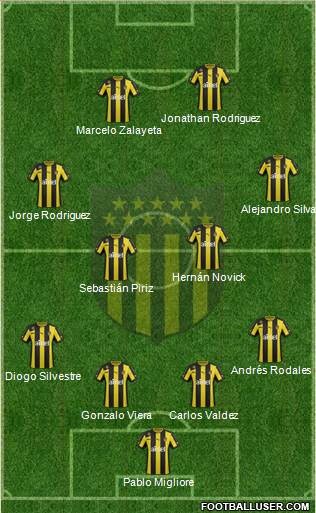 Club Atlético Peñarol Formation 2014