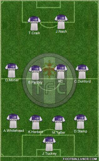 Toulouse Football Club Formation 2014