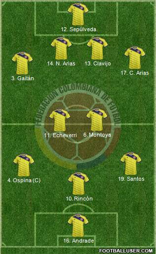 Colombia Formation 2014