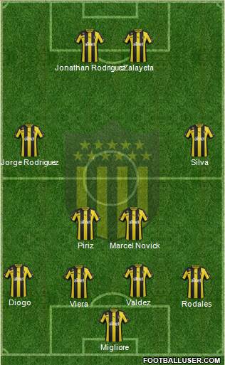 Club Atlético Peñarol Formation 2014