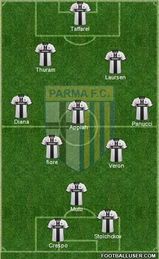 Parma Formation 2014