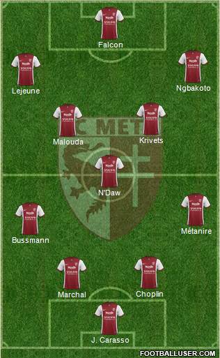 Football Club de Metz Formation 2014