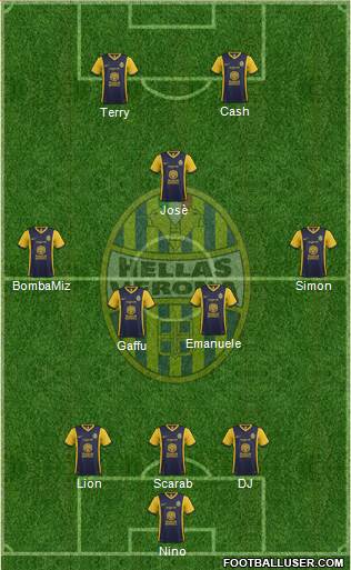 Hellas Verona Formation 2014